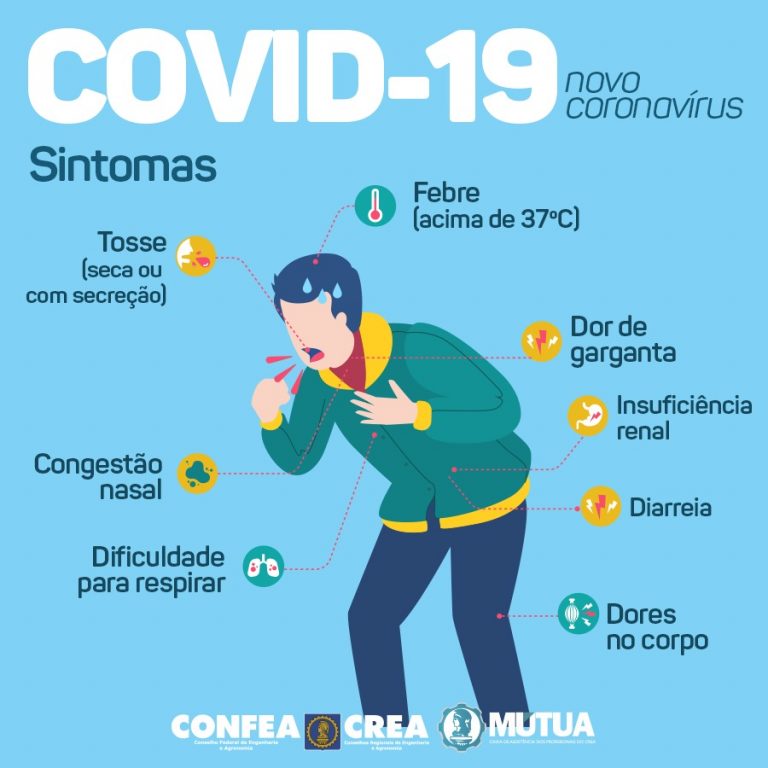 Sistema Confea/Crea e Mútua alerta sobre prevenção e sintomas do COVID